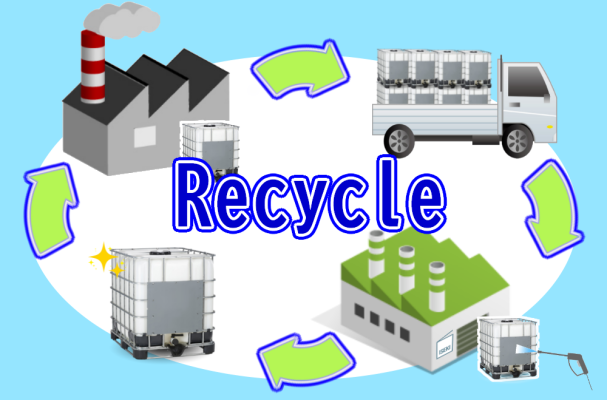 ibc-container-recycle